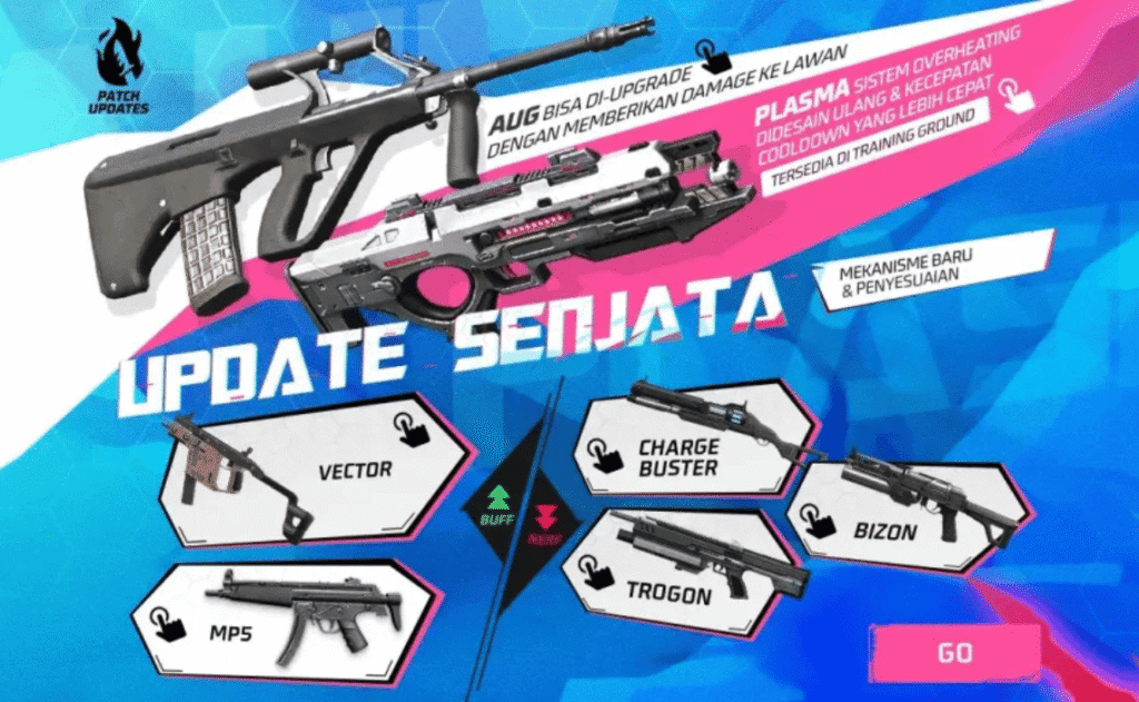 Prediksi Senjata yang Akan Di-Nerf di Patch Free Fire April 2026